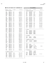 Предварительный просмотр 44 страницы JVC HV-L34PRO Service Manual