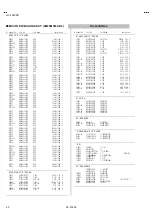 Предварительный просмотр 45 страницы JVC HV-L34PRO Service Manual