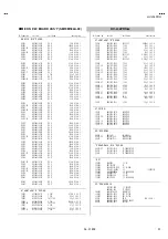 Предварительный просмотр 46 страницы JVC HV-L34PRO Service Manual