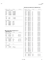 Предварительный просмотр 48 страницы JVC HV-L34PRO Service Manual