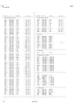 Предварительный просмотр 49 страницы JVC HV-L34PRO Service Manual