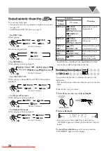 Preview for 28 page of JVC HX-D77 Instructions Manual