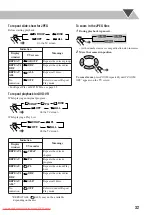 Предварительный просмотр 35 страницы JVC HX-D77 Instructions Manual