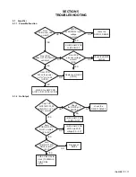 Preview for 17 page of JVC HX-D77C Service Manual