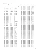 Preview for 33 page of JVC HX-D77C Service Manual