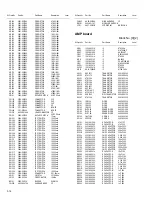 Preview for 34 page of JVC HX-D77C Service Manual