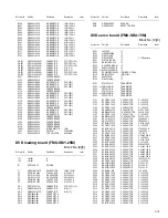 Preview for 39 page of JVC HX-D77C Service Manual