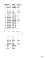 Preview for 41 page of JVC HX-D77C Service Manual