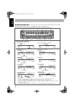 Предварительный просмотр 12 страницы JVC HX-GD8 Instructions Manual