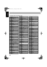 Предварительный просмотр 50 страницы JVC HX-GD8 Instructions Manual