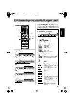 Предварительный просмотр 79 страницы JVC HX-GD8 Instructions Manual