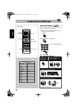 Предварительный просмотр 94 страницы JVC HX-GD8 Instructions Manual