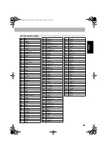 Предварительный просмотр 99 страницы JVC HX-GD8 Instructions Manual