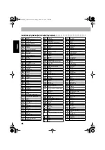 Предварительный просмотр 100 страницы JVC HX-GD8 Instructions Manual