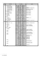 Предварительный просмотр 46 страницы JVC HX-GX7 Service Manual