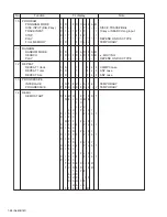 Предварительный просмотр 48 страницы JVC HX-GX7 Service Manual