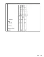 Предварительный просмотр 49 страницы JVC HX-GX7 Service Manual