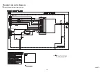 Предварительный просмотр 54 страницы JVC HX-GX7 Service Manual