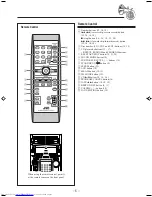 Предварительный просмотр 8 страницы JVC HX-Z1 Instructions Manual