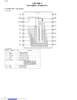 Предварительный просмотр 34 страницы JVC HX-Z1 Service Manual