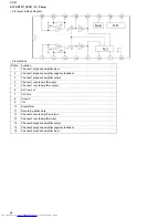 Предварительный просмотр 46 страницы JVC HX-Z1 Service Manual