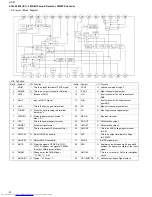 Предварительный просмотр 50 страницы JVC HX-Z1 Service Manual