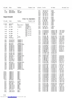 Предварительный просмотр 60 страницы JVC HX-Z10 Service Manual