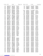 Предварительный просмотр 61 страницы JVC HX-Z10 Service Manual