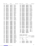 Предварительный просмотр 65 страницы JVC HX-Z10 Service Manual