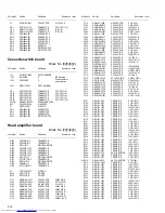 Предварительный просмотр 66 страницы JVC HX-Z10 Service Manual