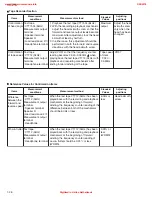 Предварительный просмотр 26 страницы JVC HX-Z1R Service Manual