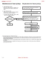 Предварительный просмотр 30 страницы JVC HX-Z1R Service Manual