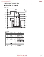 Предварительный просмотр 31 страницы JVC HX-Z1R Service Manual