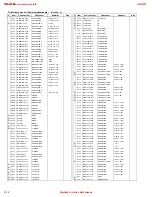 Предварительный просмотр 54 страницы JVC HX-Z1R Service Manual