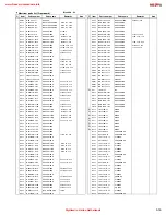 Предварительный просмотр 57 страницы JVC HX-Z1R Service Manual