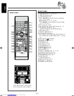 Предварительный просмотр 10 страницы JVC HX-Z9 Instructions Manual