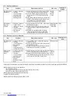 Предварительный просмотр 36 страницы JVC HX-Z9 Service Manual