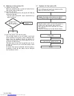 Предварительный просмотр 38 страницы JVC HX-Z9 Service Manual