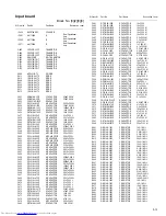 Предварительный просмотр 67 страницы JVC HX-Z9 Service Manual