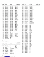 Предварительный просмотр 68 страницы JVC HX-Z9 Service Manual