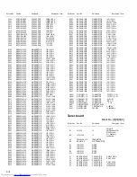 Предварительный просмотр 72 страницы JVC HX-Z9 Service Manual