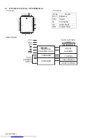 Предварительный просмотр 42 страницы JVC HX-Z9V Service Manual