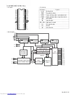 Preview for 47 page of JVC HX-Z9V Service Manual