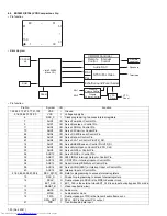 Preview for 50 page of JVC HX-Z9V Service Manual