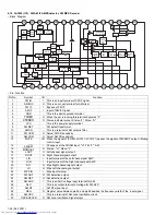 Preview for 56 page of JVC HX-Z9V Service Manual