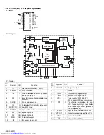 Preview for 58 page of JVC HX-Z9V Service Manual