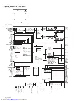 Preview for 60 page of JVC HX-Z9V Service Manual