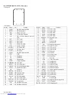 Preview for 64 page of JVC HX-Z9V Service Manual