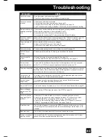 Предварительный просмотр 45 страницы JVC I Art AV-20FA44 User Manual