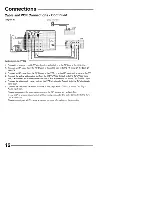 Preview for 12 page of JVC I' Art AV-27F702 User Manual